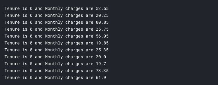 total charge